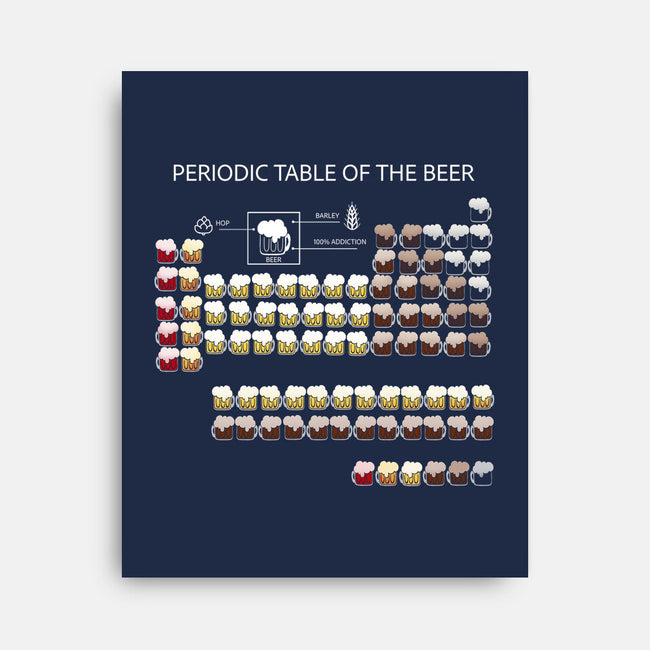 Periodic Table Of The Beer-None-Stretched-Canvas-Vallina84