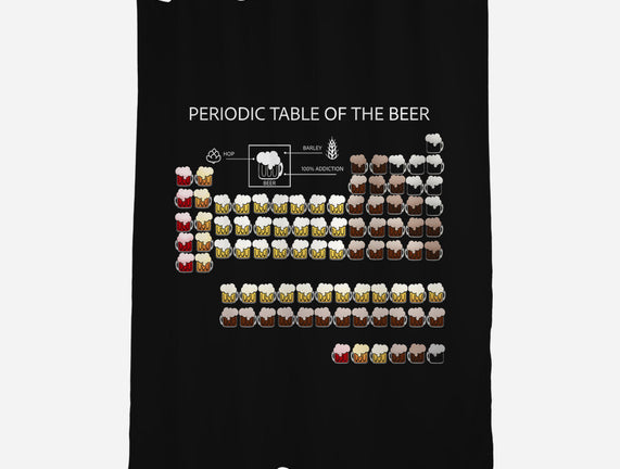 Periodic Table Of The Beer