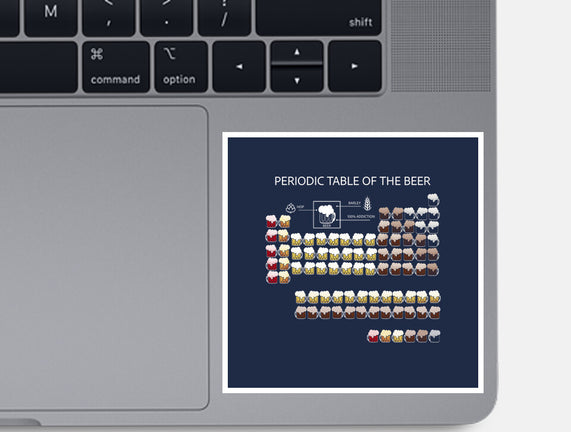 Periodic Table Of The Beer