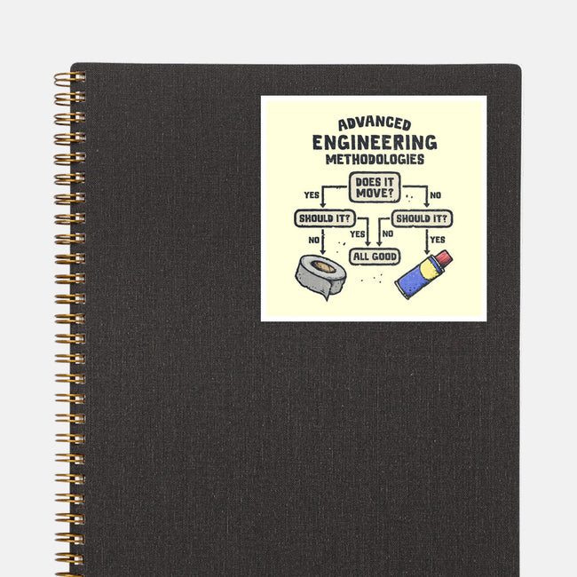 Advanced Engineering-None-Glossy-Sticker-kg07