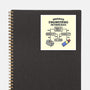 Advanced Engineering-None-Glossy-Sticker-kg07