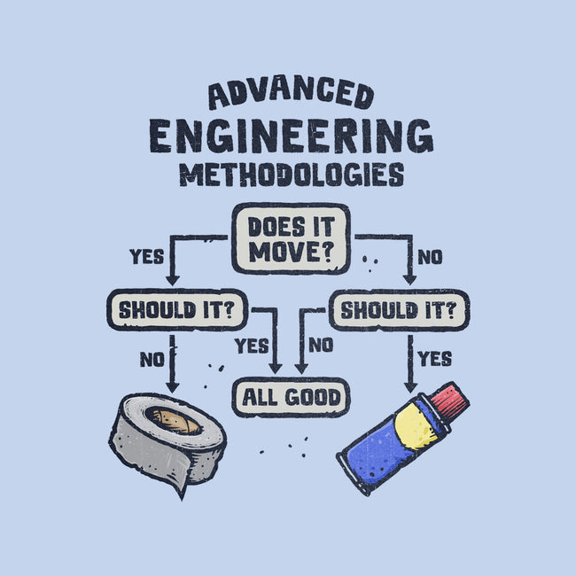Advanced Engineering-Mens-Premium-Tee-kg07