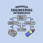 Advanced Engineering-Unisex-Basic-Tee-kg07