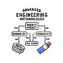 Advanced Engineering-Mens-Premium-Tee-kg07