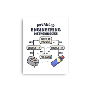 Advanced Engineering