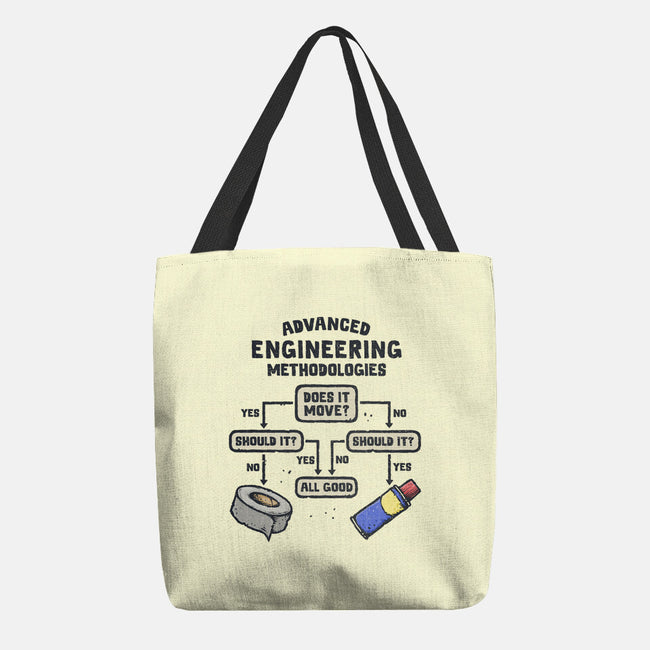Advanced Engineering-None-Basic Tote-Bag-kg07