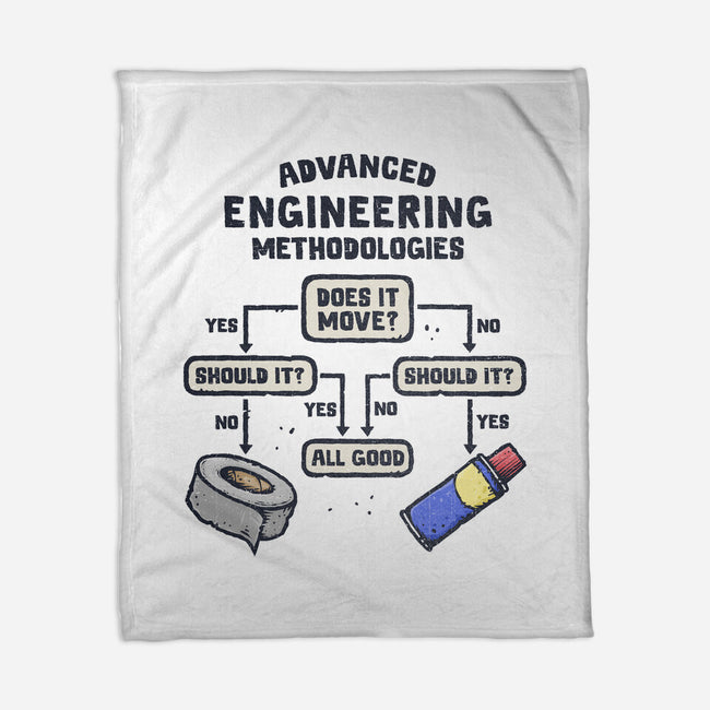 Advanced Engineering-None-Fleece-Blanket-kg07