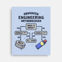 Advanced Engineering-None-Stretched-Canvas-kg07