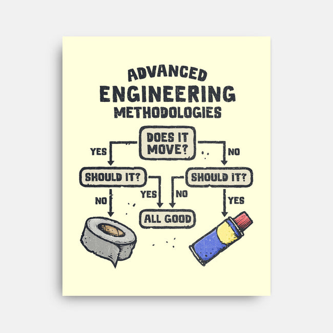 Advanced Engineering-None-Stretched-Canvas-kg07