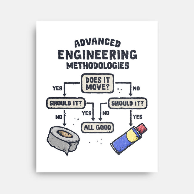 Advanced Engineering-None-Stretched-Canvas-kg07