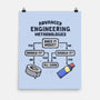 Advanced Engineering-None-Matte-Poster-kg07