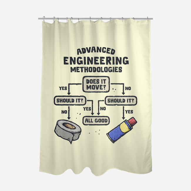 Advanced Engineering-None-Polyester-Shower Curtain-kg07