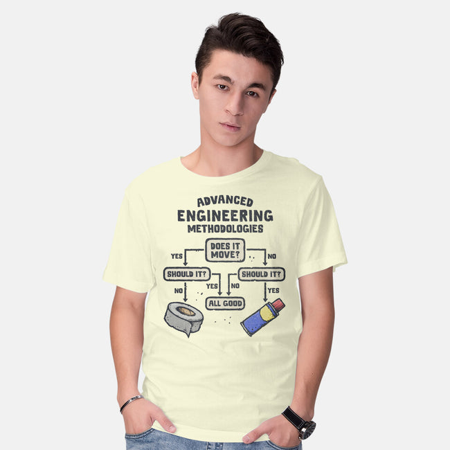 Advanced Engineering-Mens-Basic-Tee-kg07
