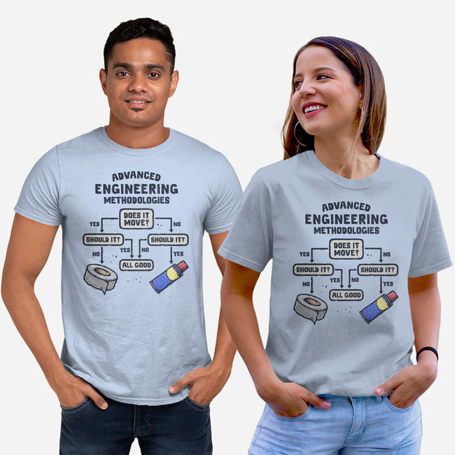 Advanced Engineering-Unisex-Basic-Tee-kg07