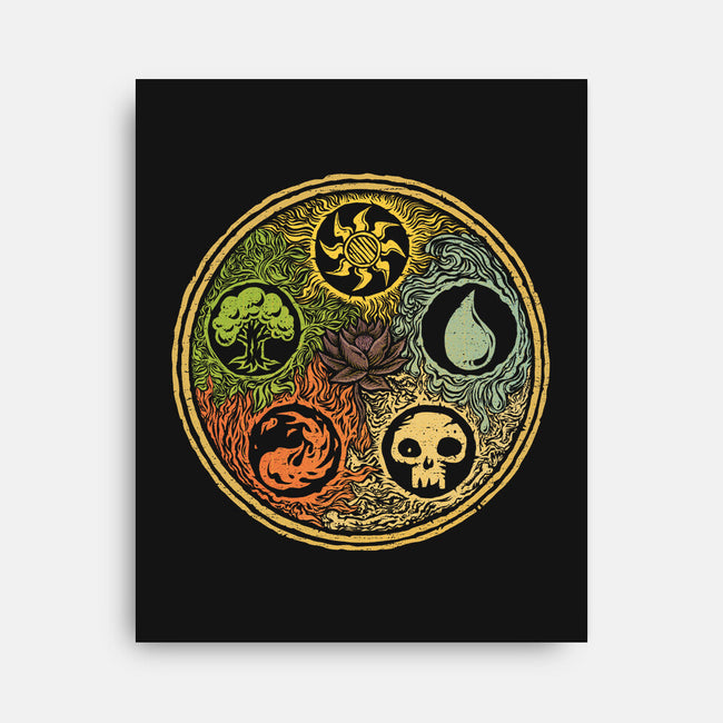 Vintage Lotus-None-Stretched-Canvas-kg07