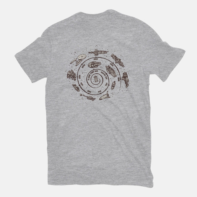 Timeline-Womens-Fitted-Tee-kg07