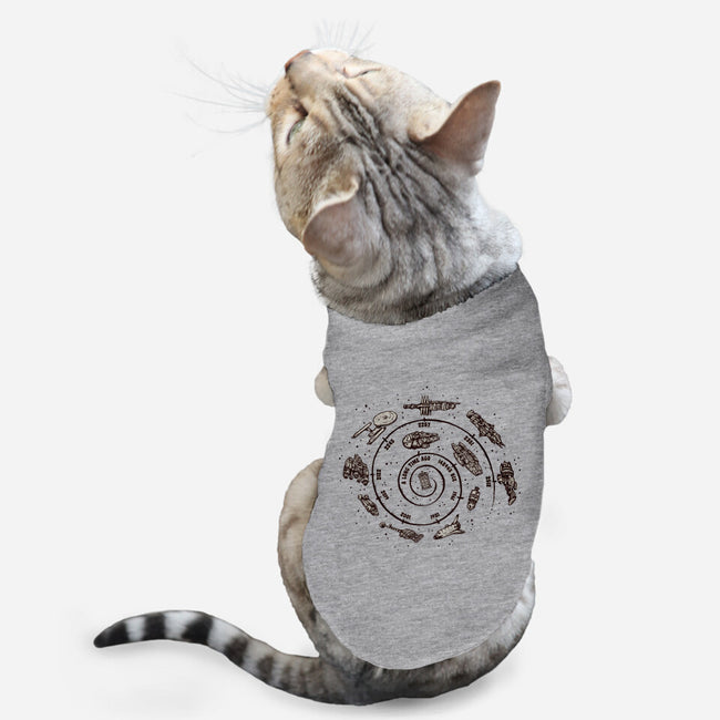 Timeline-Cat-Basic-Pet Tank-kg07