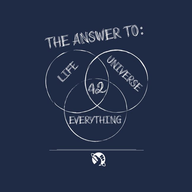 Diagram of Everything-none memory foam bath mat-atteoM