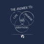 Diagram of Everything-none memory foam bath mat-atteoM