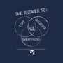 Diagram of Everything-none glossy sticker-atteoM