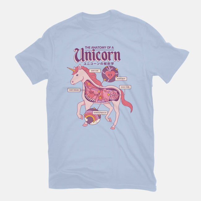 The Anatomy Of A Unicorn-womens fitted tee-Thiago Correa