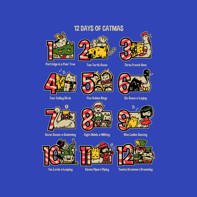 12 Days Of Catmas-none memory foam bath mat-krisren28