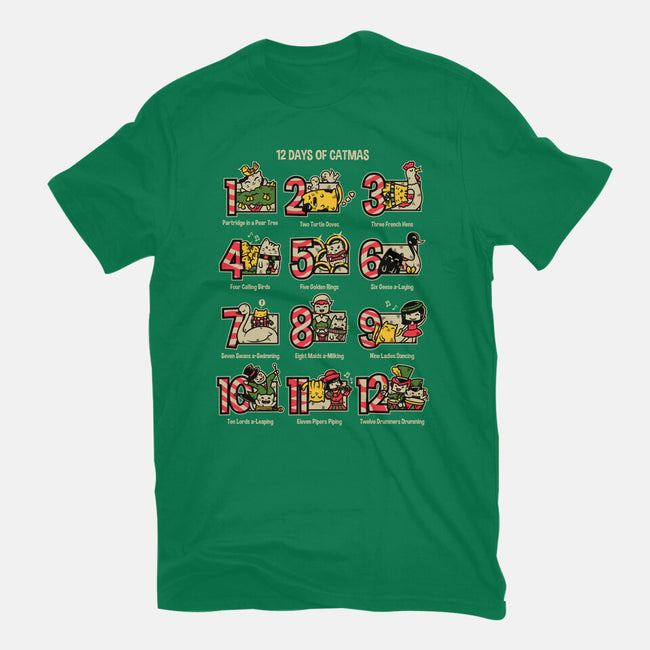 12 Days Of Catmas-womens fitted tee-krisren28